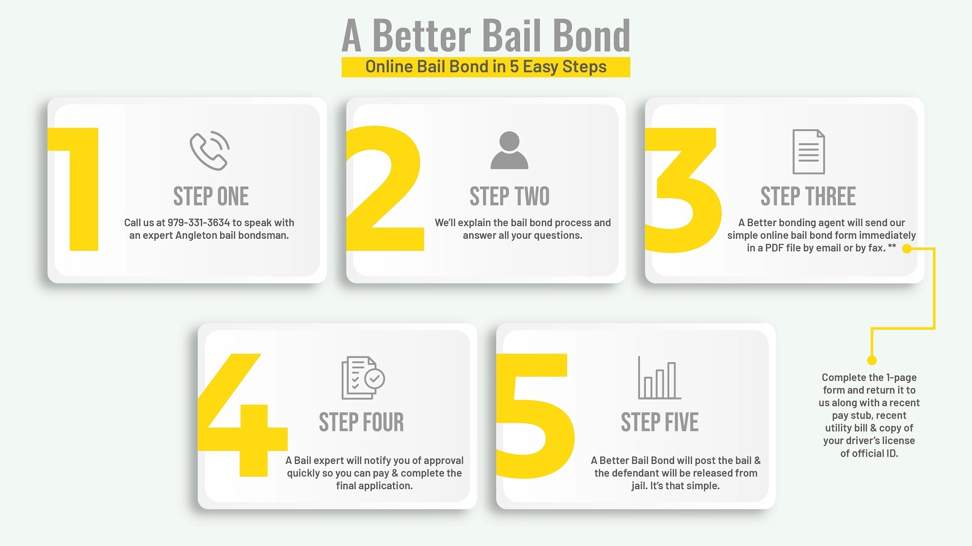 Online Bail Bond